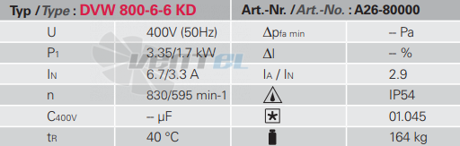 Rosenberg DVW 800-6-6 KD - описание, технические характеристики, графики